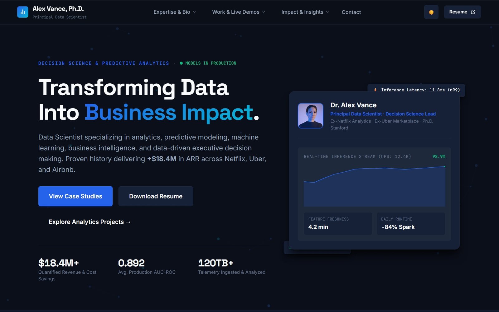 Data Scientist Portfolio – Enterprise Analytics & ML Template Data Scientist Portfolio – Enterprise Analytics & ML Template